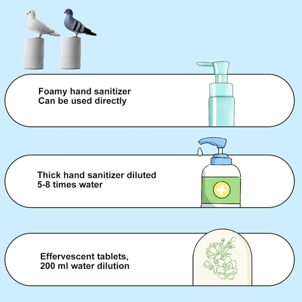 Holy Soap! The Divine Foaming Dove™