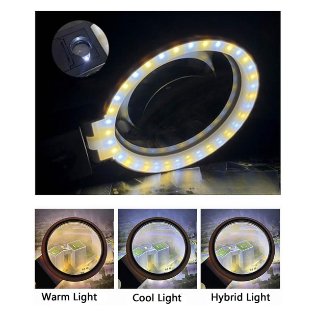 Head-Mounted Magnifying Glass with LED Light – Hands-Free Close Work Tool
