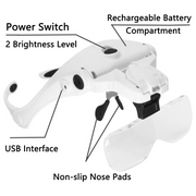 Head-Mounted Magnifying Glass with LED Light – Hands-Free Close Work Tool