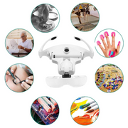 Head-Mounted Magnifying Glass with LED Light – Hands-Free Close Work Tool